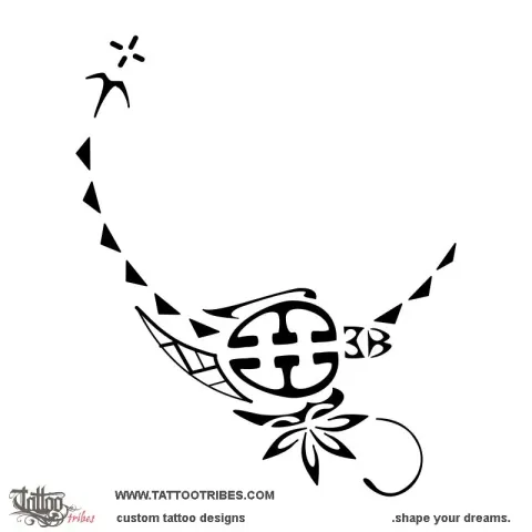 Iti