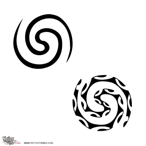 Double spiral