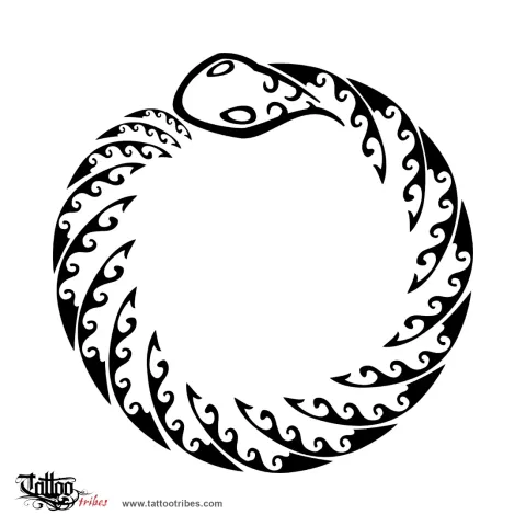 Ouroboros